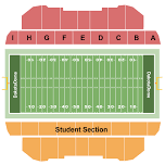 South Dakota Coyotes vs. Northern State Wolves