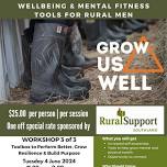 Grow Us Well Workshop 3 - Toolbox to Perform Better, Grow Resilience & Build Purpose.