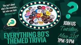 Everything 80's Themed Trivia