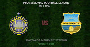 Pakhtakor vs Bunyodkor