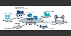 Microgrids and Distributed Energy Resources - Pittsburgh