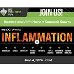 Inflammation - The Root of It All