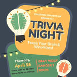 April Trivia Night!