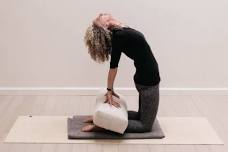 Pelvic Floor Yoga to Alleviate Incontinence: An Evidence Based Practice