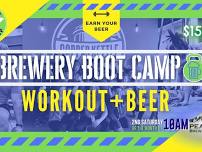 Brewery Boot Camp - Downhill Brewing, Greenwood Village