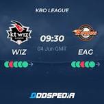 KT Wiz - Hanwha Eagles