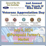 2nd Annual Veterans Appreciation Day