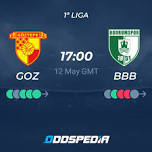 Göztepe vs BB Bodrumspor