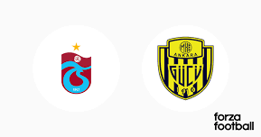 Trabzonspor vs MKE Ankaragücü