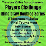 Players' Challenge, 3rd Tournament Blind Draw