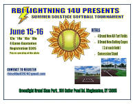 RBI Lightning Summer Solstice Tournament