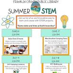 Carrabelle: Summer STEM “Solar Oven S’mores”