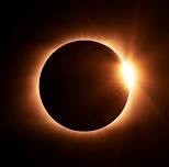 Eclipses: What Are They?