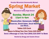 Greater Miramichi Community Market Spring Market