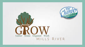 GROW Mills River