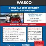 Vehicle Replacement Workshop- WASCO!