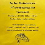 14th Annual Walleye War Tournament