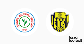 Çaykur Rizespor vs MKE Ankaragücü