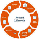 Records Management 101