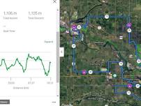 Century Ride (100 kms) to Cochrane