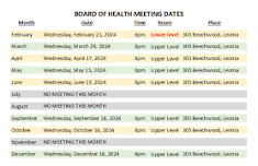 Board of Health Meeting