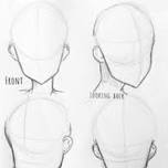 Basic Face Shape