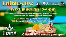 Edibles 102 with Wana