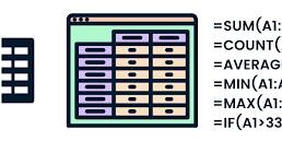 Excel Formulas