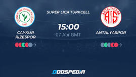 Caykur Rizespor vs. Antalyaspor