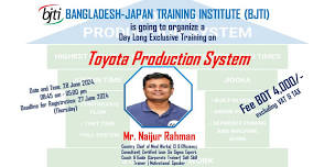 Toyota Production System (TPS)