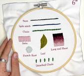 Stitch Sampler