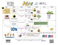 April at the Marshall Public Library