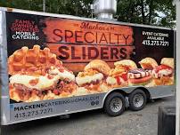 Macken Sliders