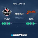 KT Wiz - Lotte Giants