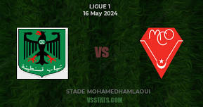 CS Constantine vs MC Oran