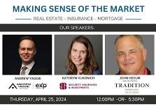 Making Sense of the Market | Real Estate, Insurance & Mortgage