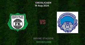 Bryne Fk vs. Kongsvinger Il Fotball