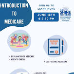 Introduction to Medicare