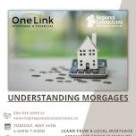 Winkler – Understanding Mortgages