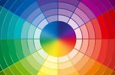 Fundamental Color Theory