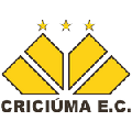 Criciúma EC SC vs. Fortaleza EC Campeonato Brasileiro 2024