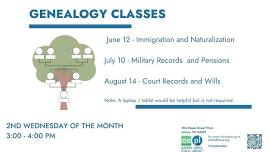 Genealogy Class: Immigration and Naturalization