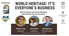 World Heritage: It's Everyone's Business