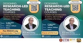 WORKSHOP DESIGNING RESEARCH-LED TEACHING COURSES WITH PROF. MICK HEALEY ON 7th MAY 2024