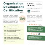 Organization Development Certification