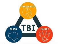 TBI Support Group