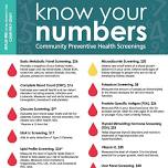 Know your Numbers Low Cost Screenings