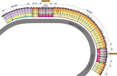 Talladega Virtual Seating Chart.