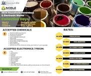 2024 Household Hazardous & Electronic Waste