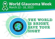 Glaucoma CME